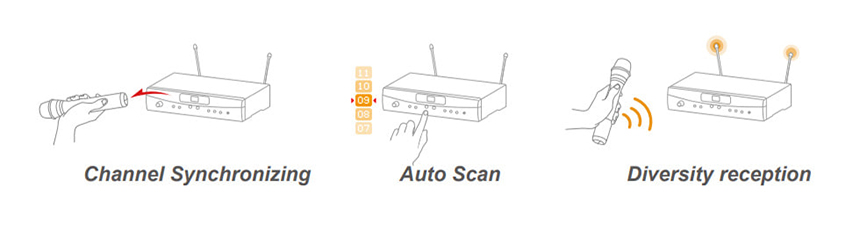 NDR-3100TSPEC1.1.jpg